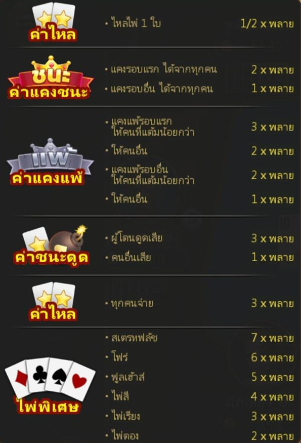 คำศัพท์ไพ่แคง