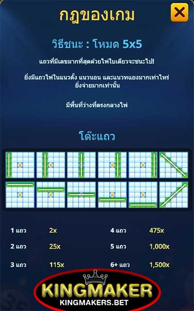 Bingo-Roll โหมดการ์ด 5x5